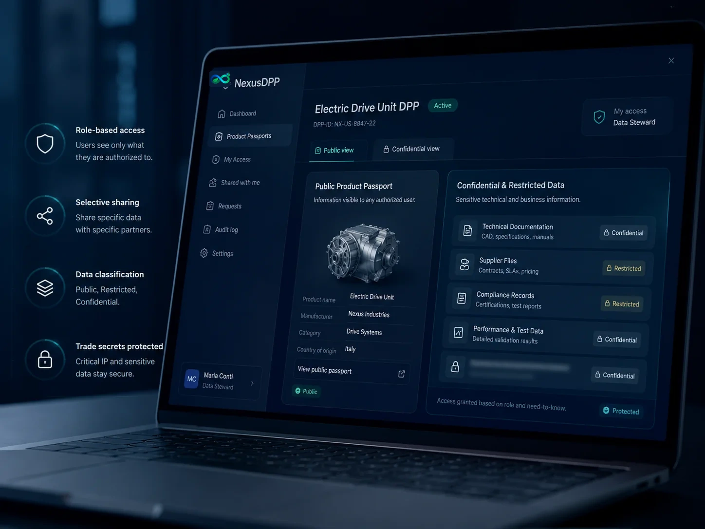 Dashboard NexusDpp con accessi per ruolo, dati pubblici, riservati e confidenziali