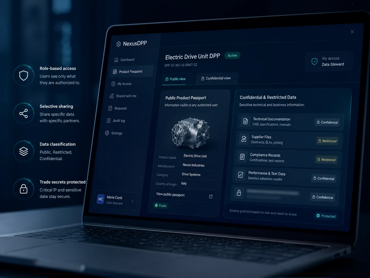 Dashboard NexusDPP con accessi per ruolo, dati pubblici, riservati e confidenziali