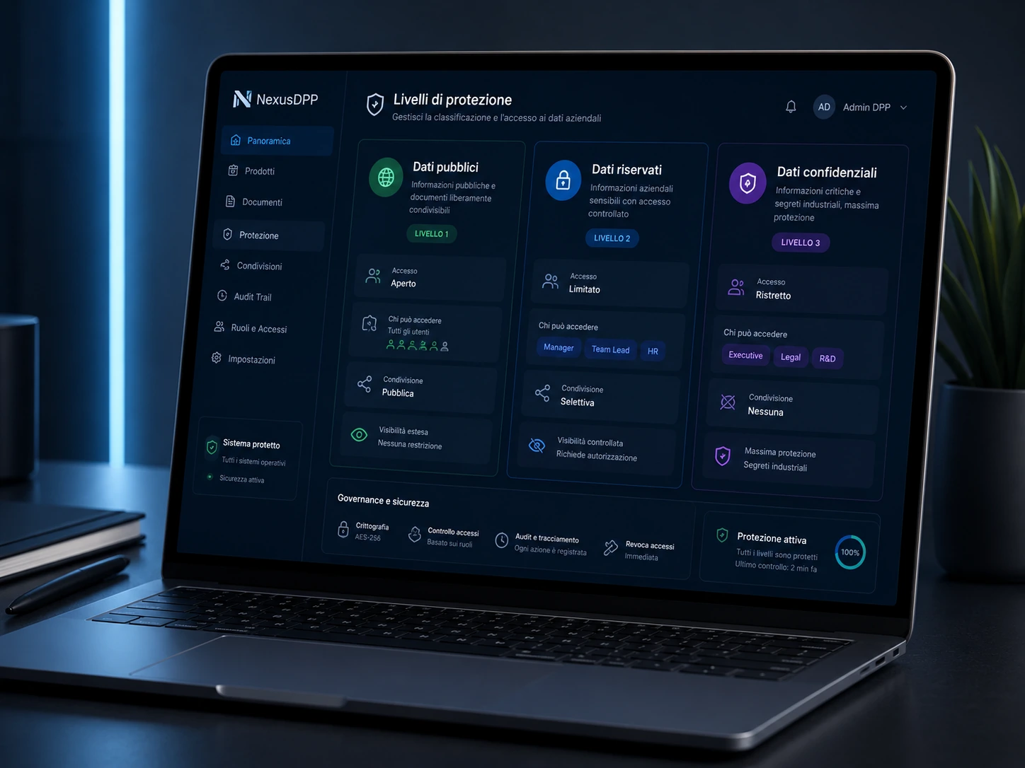Dashboard NexusDPP dedicata alla gestione dei livelli di protezione: dati pubblici, riservati e confidenziali con accessi differenziati per ruolo